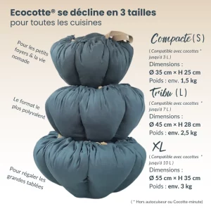 Visuel des trois tailles d’Ecocotte empilées, avec dimensions, poids et capacité recommandée selon le nombre de personnes