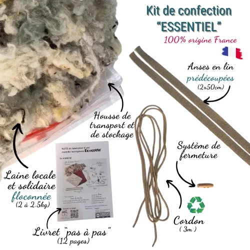Infographie contenu du Kit Essentiel Ecocotte pour la confection d’une marmite norvégienne : laine locale et solidaire, anses en lin prédécoupées, cordon recyclé et livret pas à pas